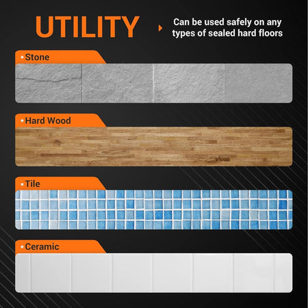 Infographic showing m6 microfiber mopping pads are safe for stone, hard wood, tile, and ceramic sealed floors.