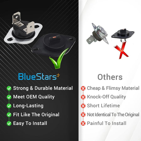 Comparison chart showing BlueStars dryer thermal fuse and thermistor quality versus generic replacement parts.