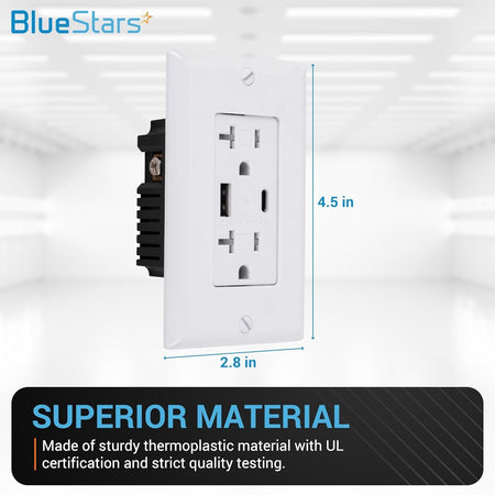 20 Amp electrical wall outlet with USB Type-C and Type-A ports showing dimensions of 4.5 by 2.8 inches.