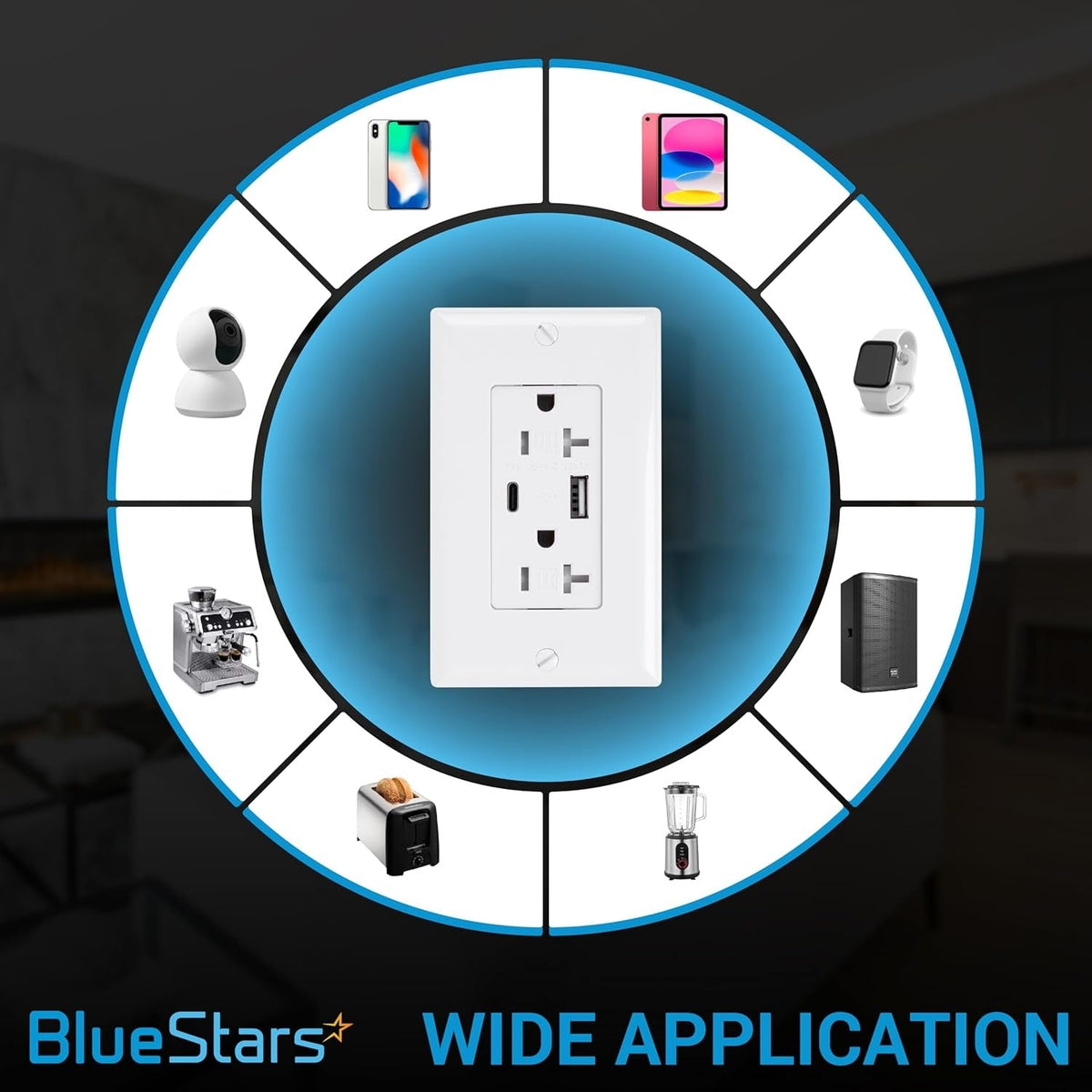 20 Amp USB Type C and Type A wall charger outlet shown with various compatible household electronic devices.
