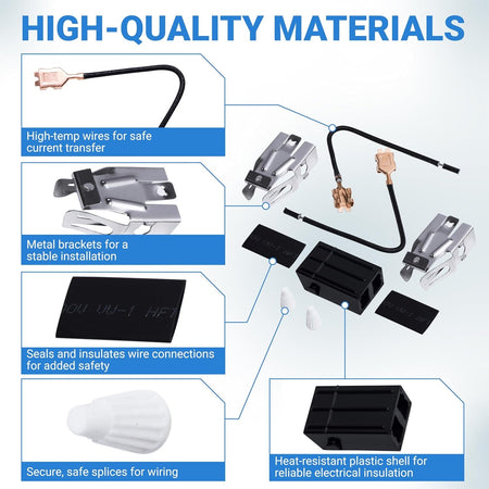 Infographic showing high-quality components of the 330031 range burner receptacle kit for Whirlpool and Kenmore stoves.