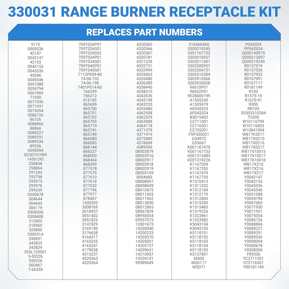 Reference chart listing compatible part numbers for 330031 range burner receptacle kit.
