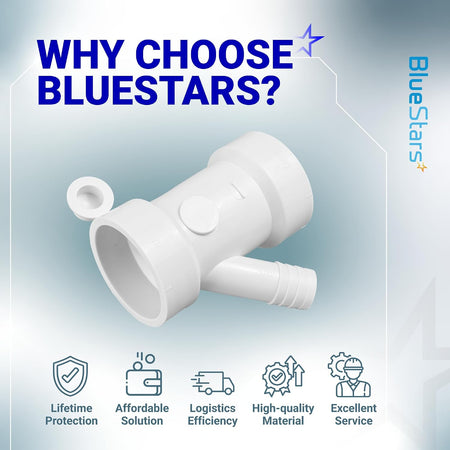 212332 Condensate Drain Pipe shown in a BlueStars quality and service benefits graphic