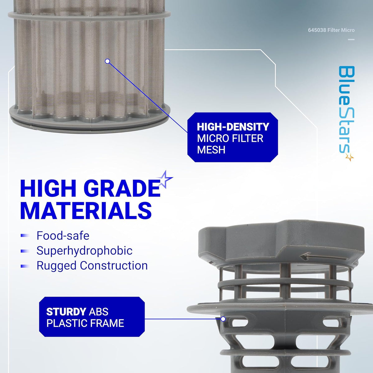 Infographic showing high-density mesh and ABS plastic frame of 645038 dishwasher drain micro filter.
