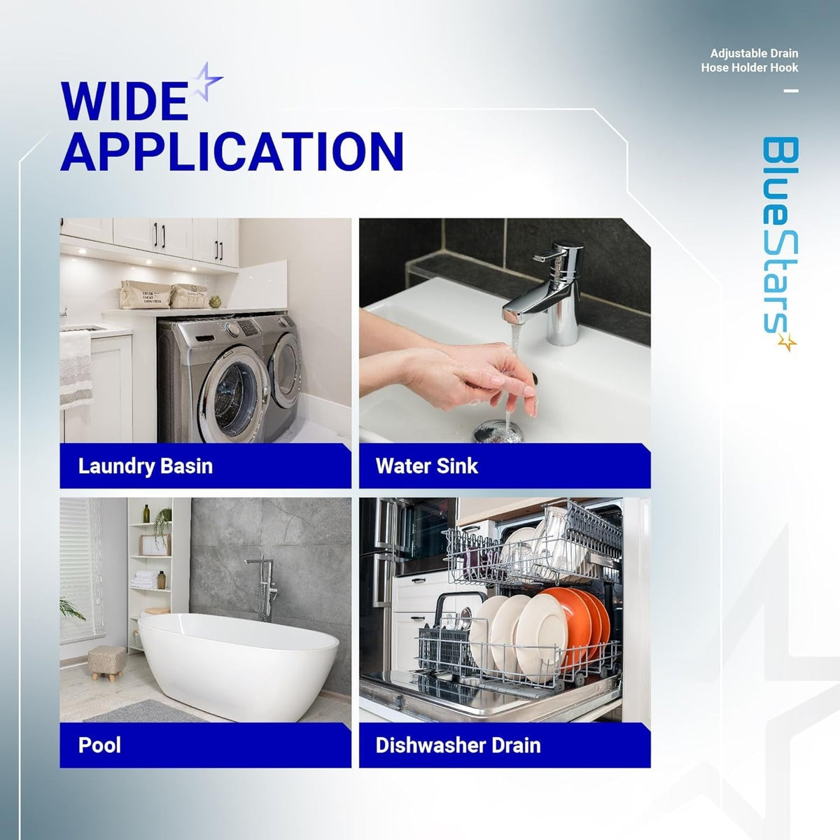 Infographic showing wide application of adjustable drain hose holder for laundry basins, sinks, and dishwashers.