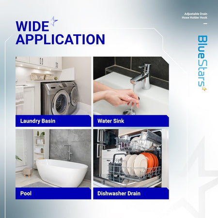 Infographic showing wide application of adjustable drain hose holder for laundry basins, sinks, and dishwashers.