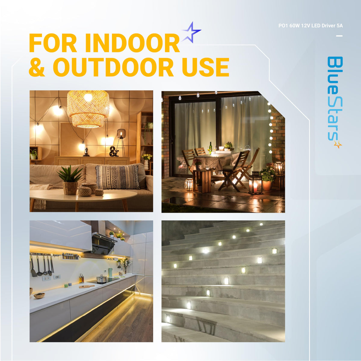 Collage showing indoor and outdoor lighting applications for 12V 60W LED power supply driver.