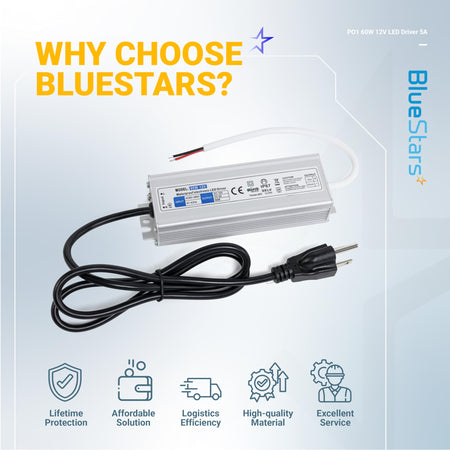60W 12V waterproof LED power supply driver with AC plug and output wires on a promotional background.