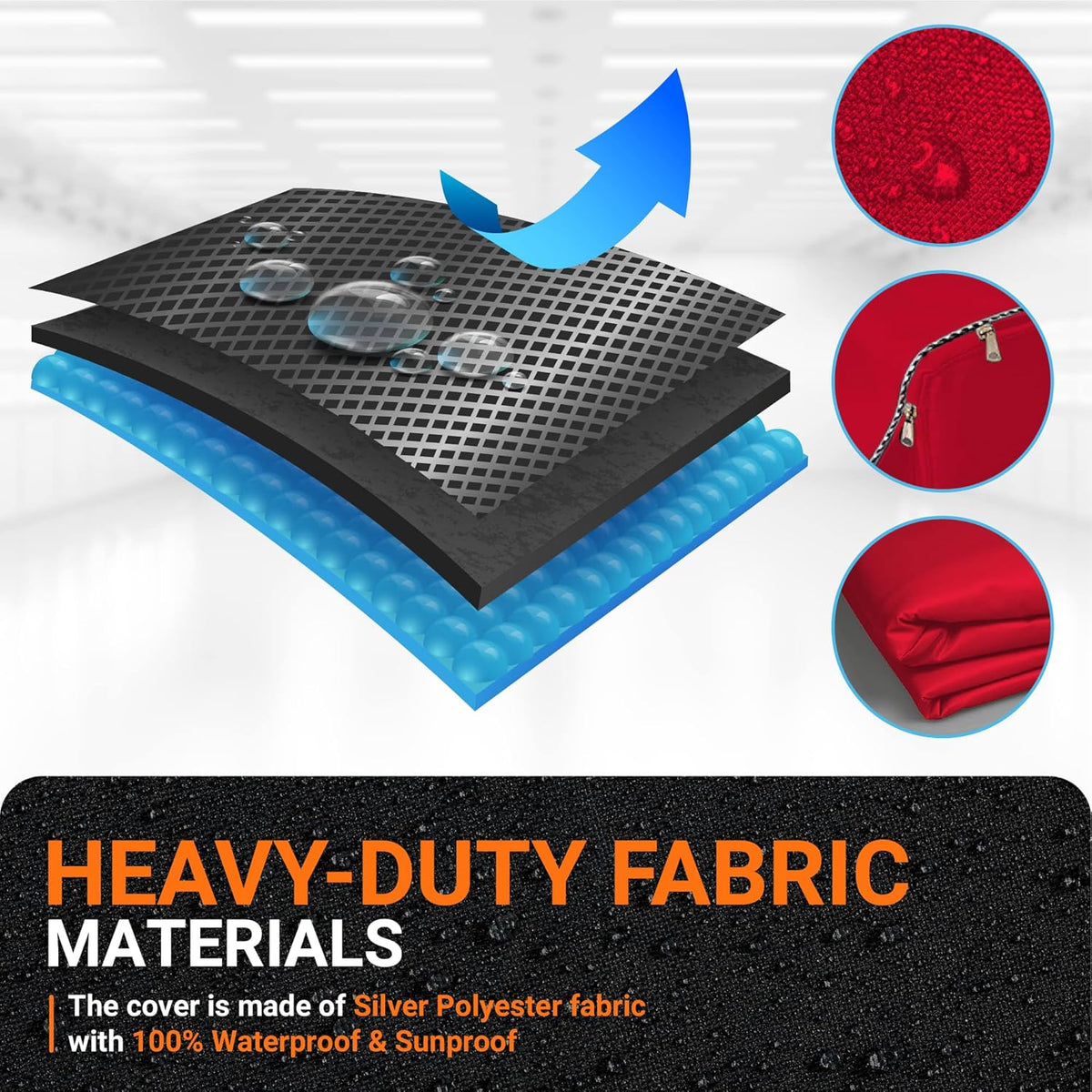 Layered diagram showing waterproof, sunproof material construction of red washing machine cover with fabric close-ups.