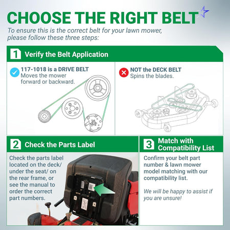 Instructional guide for identifying the correct 117-1018 drive belt for Toro Recycler lawn mowers.
