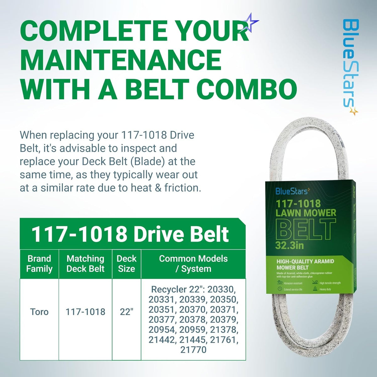 117-1018 drive belt for Toro Recycler 22-inch lawn mowers with compatibility chart and product packaging.