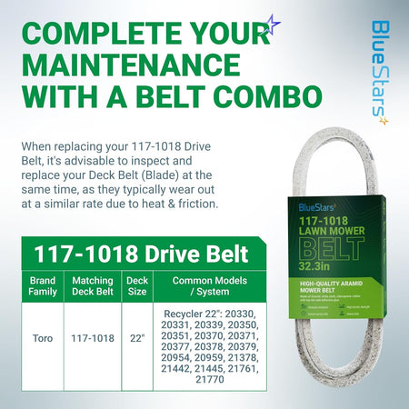 117-1018 drive belt for Toro Recycler 22-inch lawn mowers with compatibility chart and product packaging.
