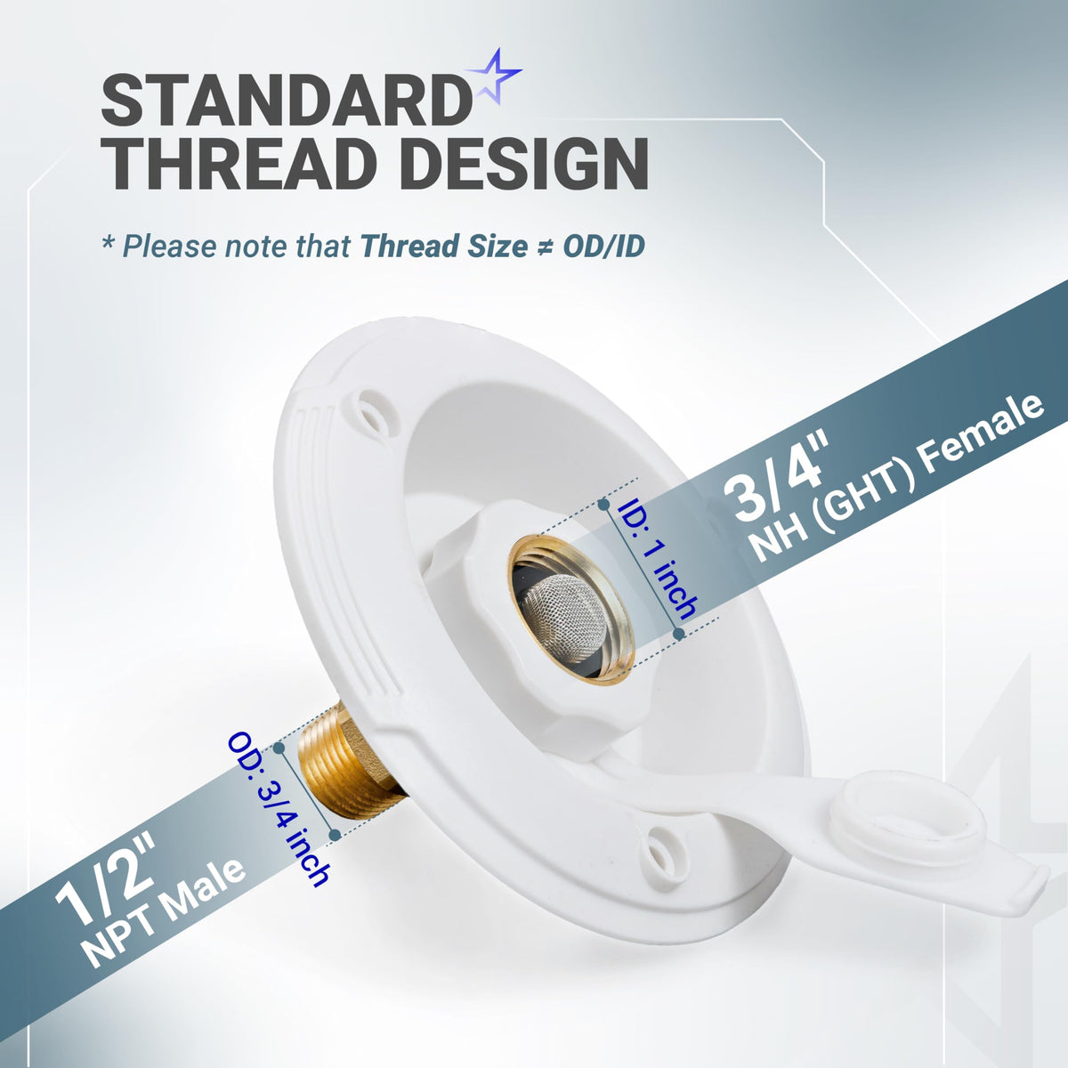 RV city water inlet showing 3/4 inch NH female and 1/2 inch NPT male thread dimensions and standard design.