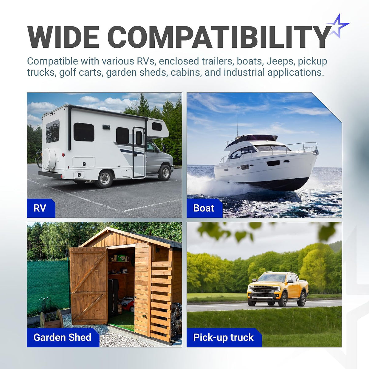 20A 125V AC Port Plug 12 AWG 5-in-1 T-Blade Adapter showing RV, boat, garden shed, and pickup truck applications
