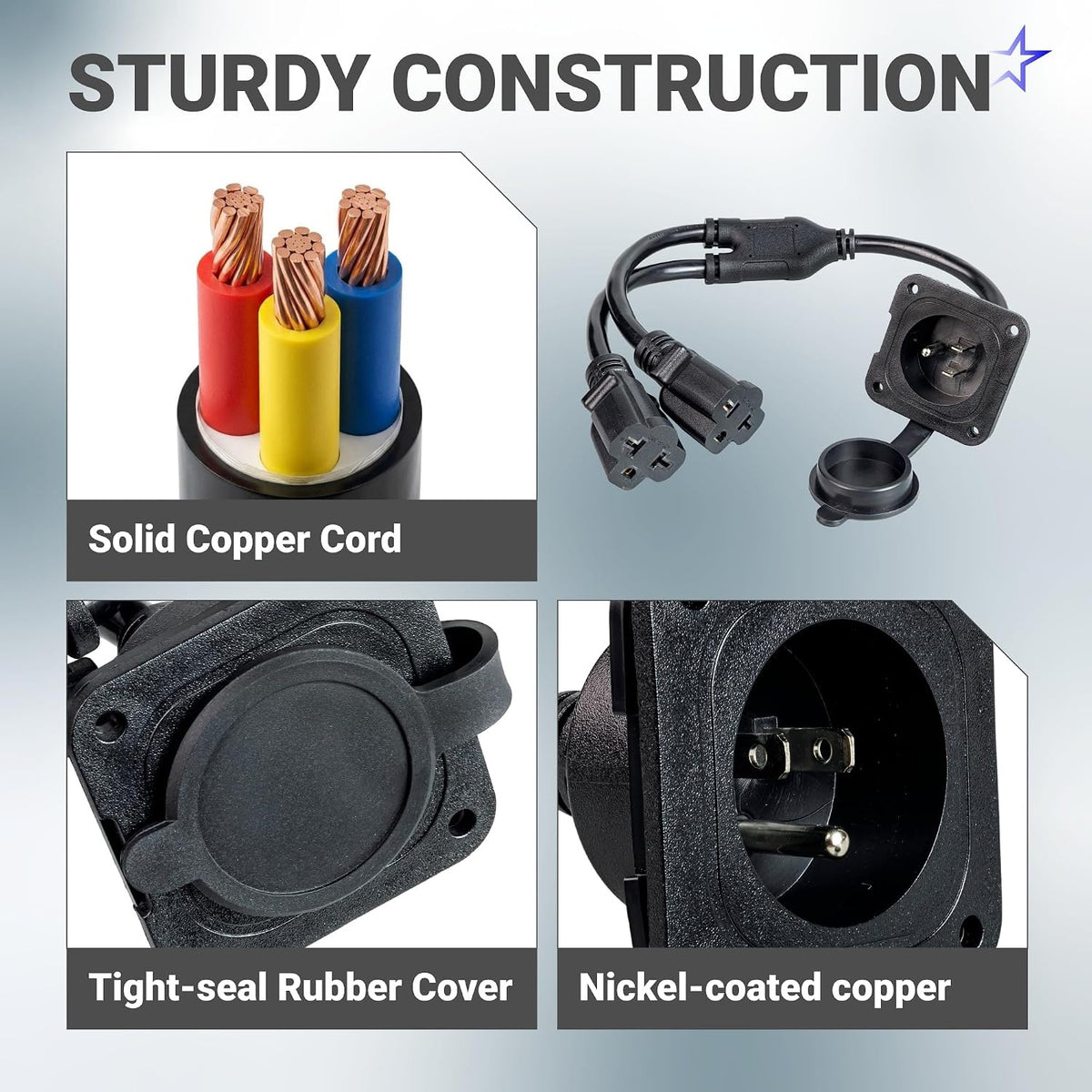 20A 125V AC Port Plug 12 AWG 5-in-1 T-Blade Adapter showing solid copper cord and close-ups of cover and contacts