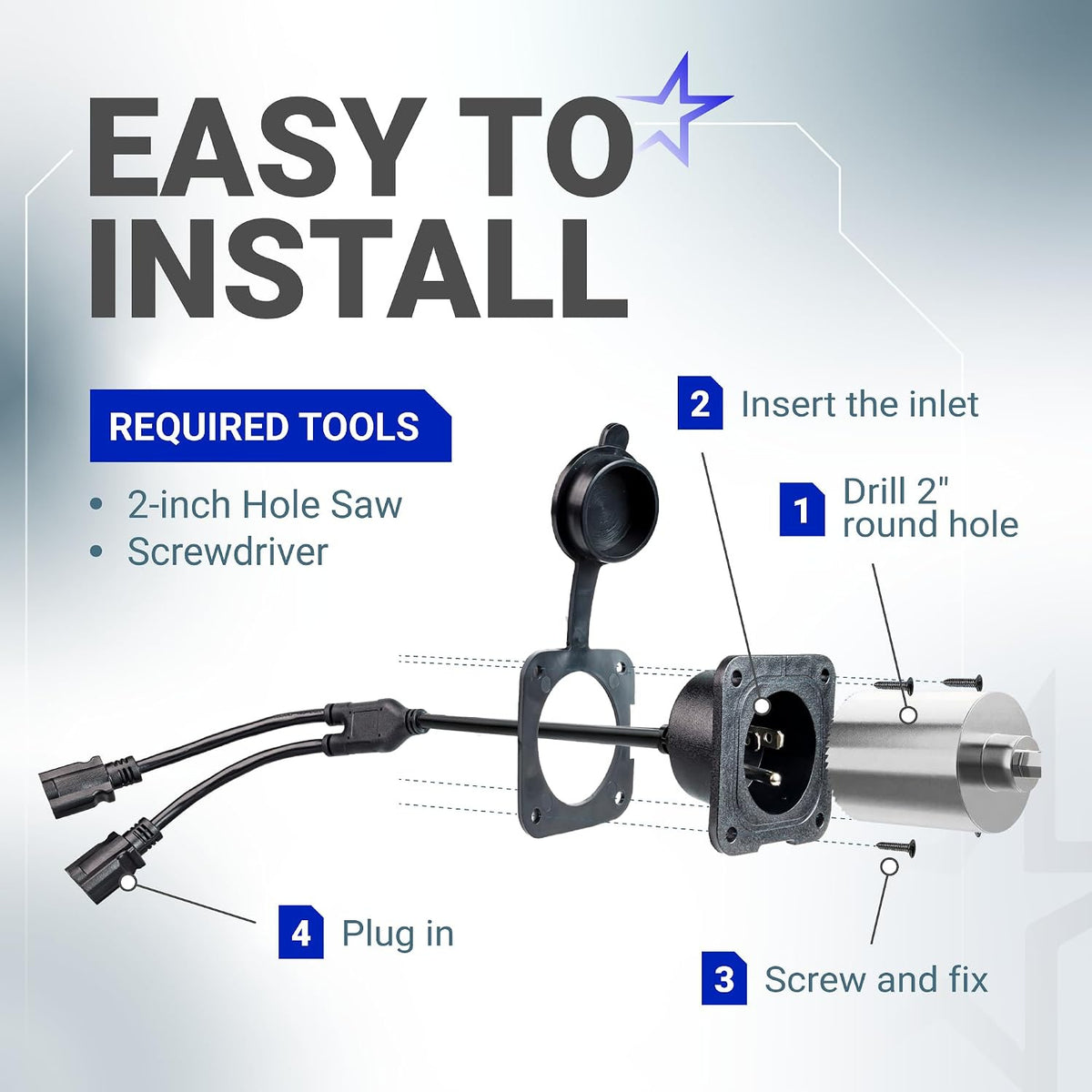 20A 125V AC Port Plug 12 AWG 5-in-1 T-Blade Adapter installation diagram with tools and four-step assembly