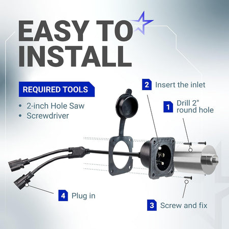 20A 125V AC Port Plug 12 AWG 5-in-1 T-Blade Adapter installation diagram with tools and four-step assembly