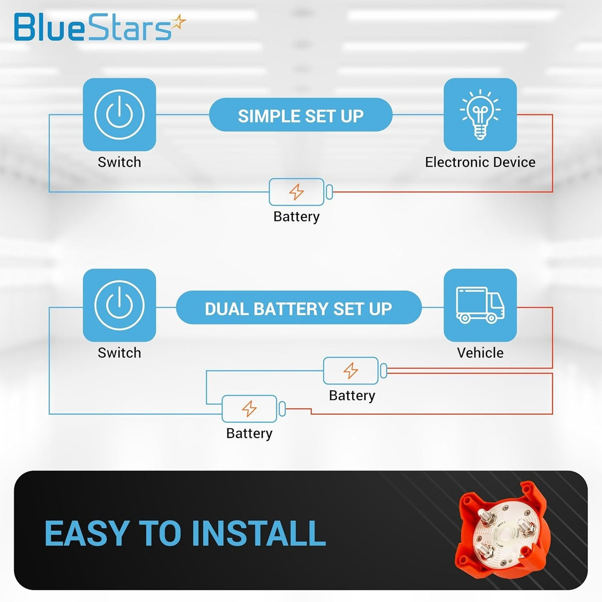 Diagram showing simple and dual battery installation configurations for the 350A e-Series battery selector switch.