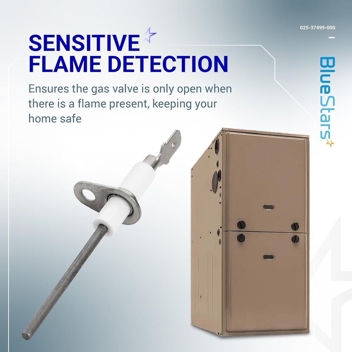 025-37499-000 gas furnace flame sensor shown with a compatible furnace unit and flame detection information graphic.