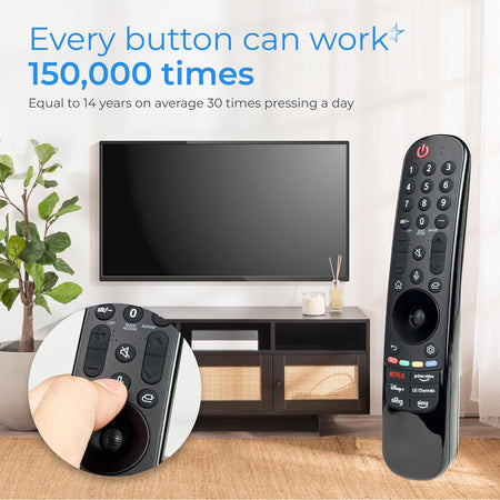 MR23GA Voice Magic Remote, front view with button close-up and 150,000-press durability claim