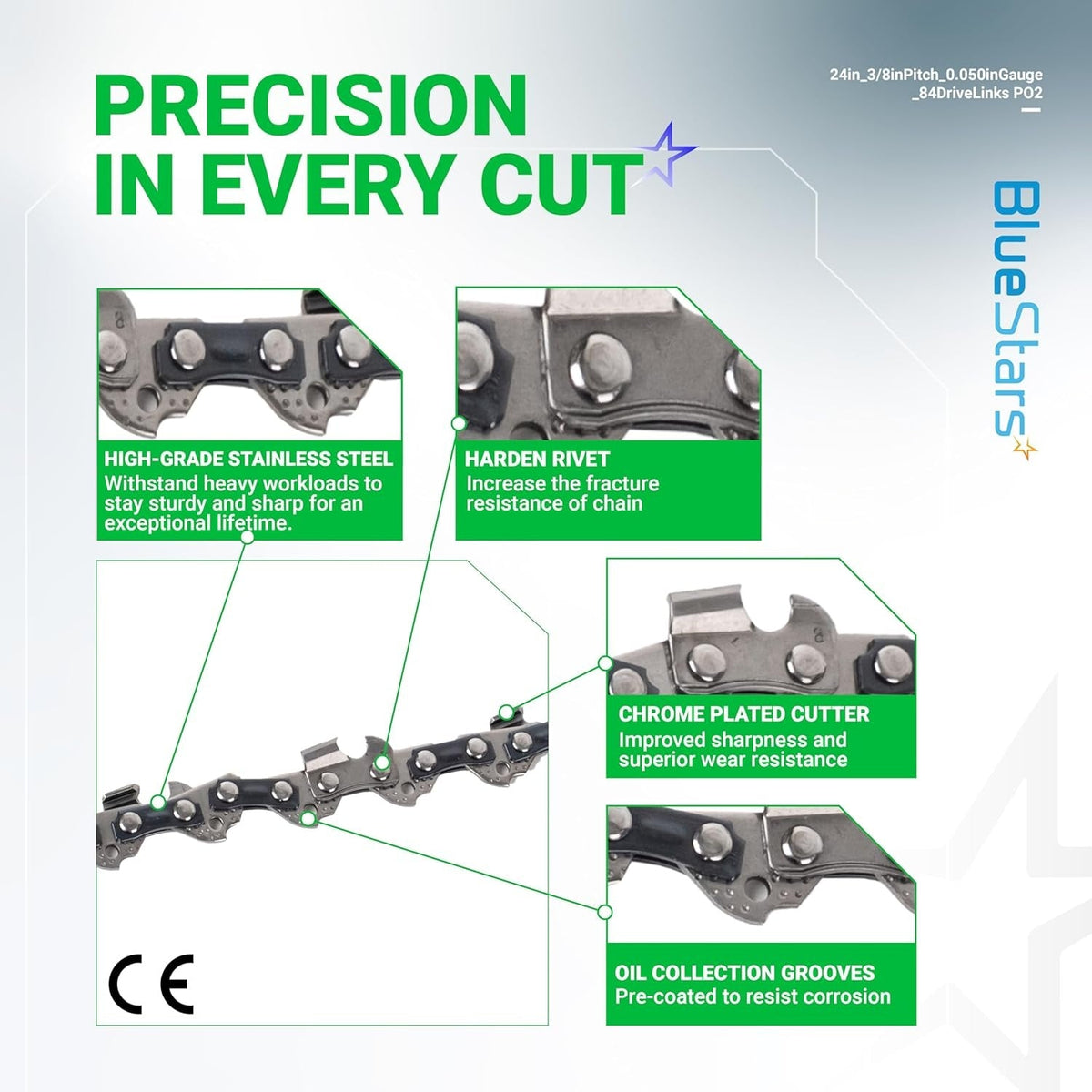 Infographic showing close-up features of a 24-inch chainsaw chain with 3/8-inch pitch and 0.050-inch gauge.