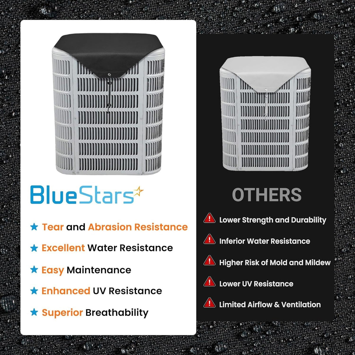 Comparison chart showing 600D Oxford central air conditioner cover benefits versus inferior alternatives.