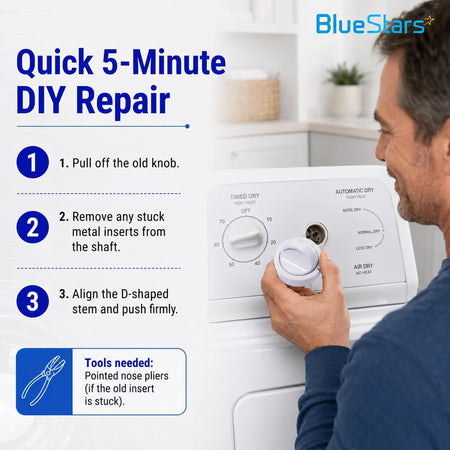 131873500 Dryer Timer Knob Switch Replacement, DIY graphic showing steps to install the knob on a dryer