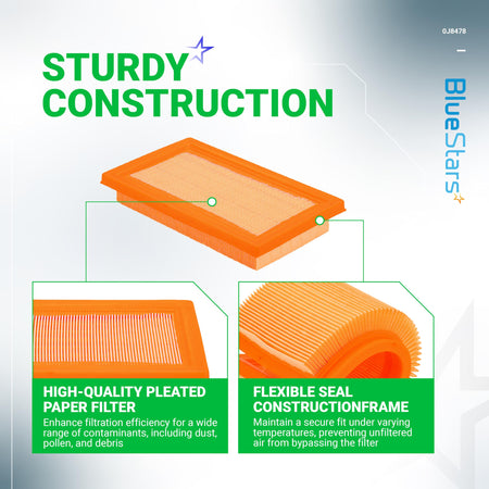Infographic showing 0J8478 air filter construction with close-ups of pleated paper media and flexible seal frame.