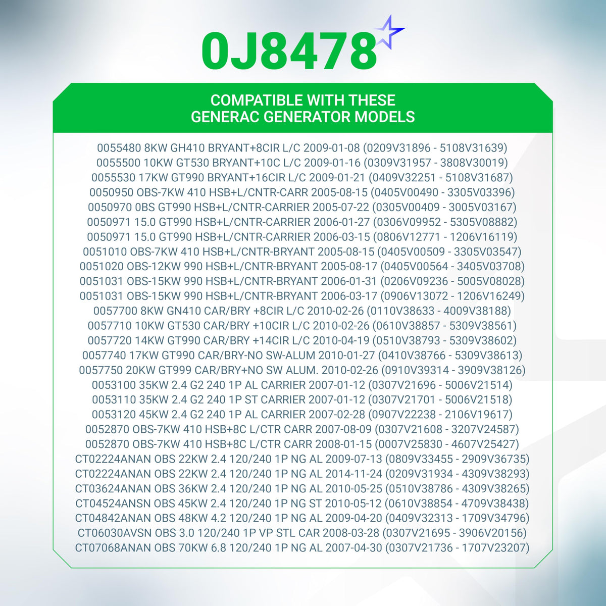 Compatibility chart for 0J8478 air filter listing compatible Generac generator models.