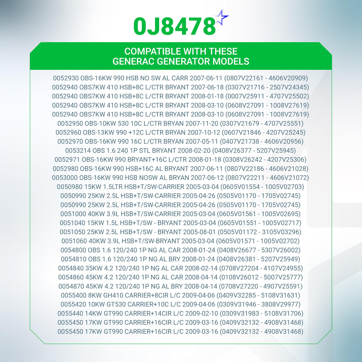 Compatibility chart for 0J8478 air filter showing compatible Generac generator models.