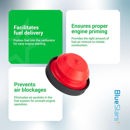 Red primer bulb replacement part for small engines with informational text overlay.