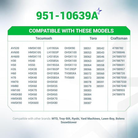 Compatibility chart for 951-10639A primer bulb showing Tecumseh, Toro, and Craftsman engine model numbers.