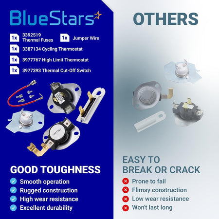 3387134 Cycling Thermostat kit comparison graphic showing BlueStars dryer parts versus others