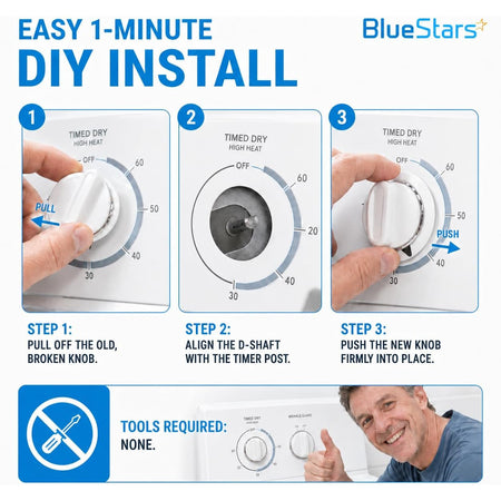 WE1M654 Dryer Timer Knob with Metal Ring, DIY installation guide showing removal, alignment, and push-on steps