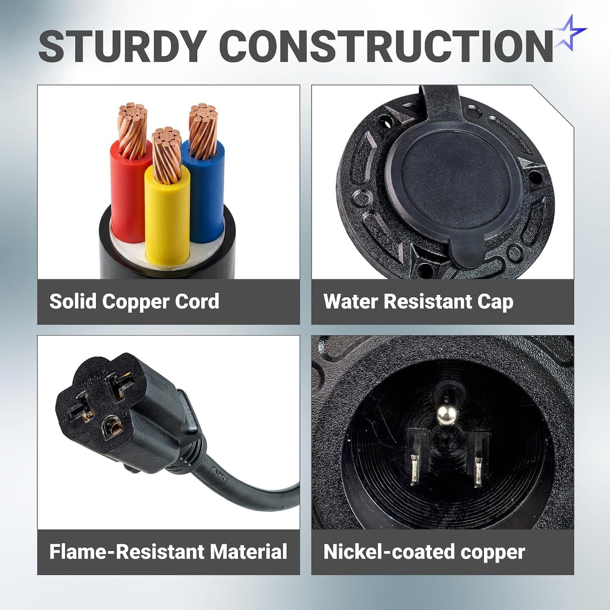 20A 125V AC RV Shore Power Inlet Socket collage showing copper cord, water-resistant cap, plug, and nickel-coated contacts