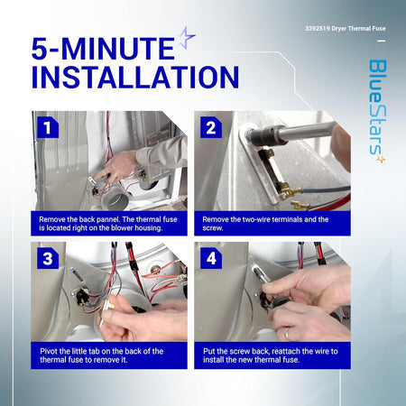 Four-step installation guide for 3392519 dryer thermal fuse on Whirlpool, Maytag, and Kenmore dryers.