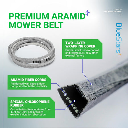 119-8820 mower drive deck V-belt infographic showing aramid fiber construction and material features.