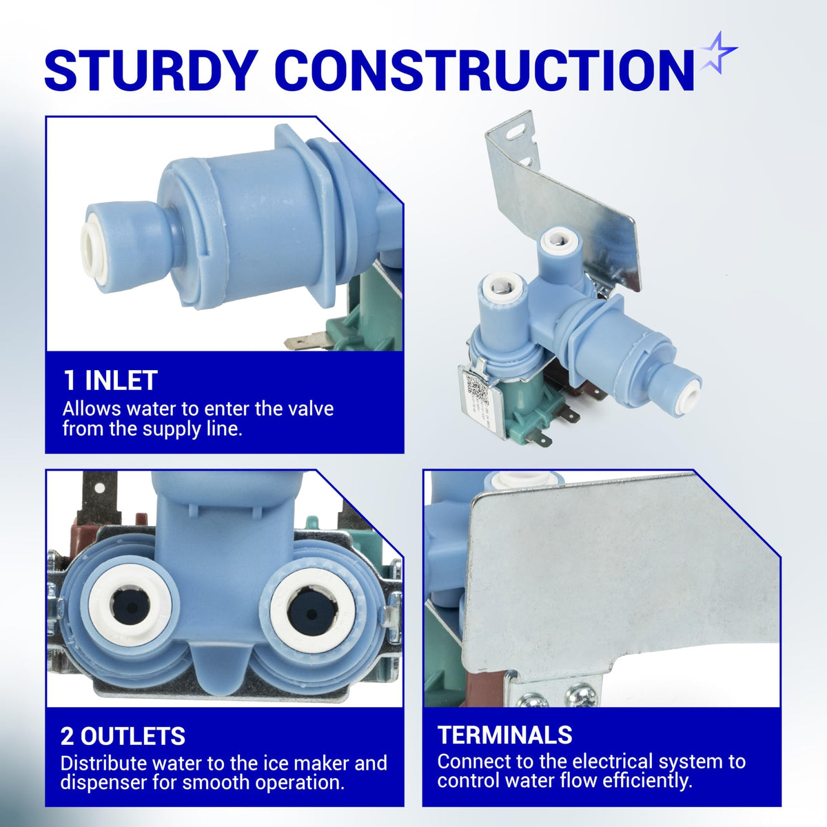 W10408179 refrigerator water inlet valve showing inlet, dual outlets, and electrical terminals construction details.