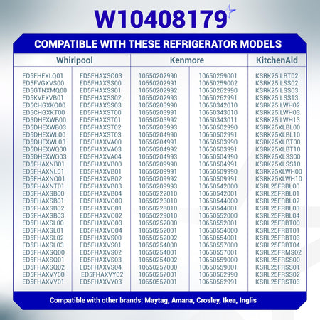 Compatibility chart for W10408179 refrigerator water inlet valve listing Whirlpool, Kenmore, and KitchenAid models.