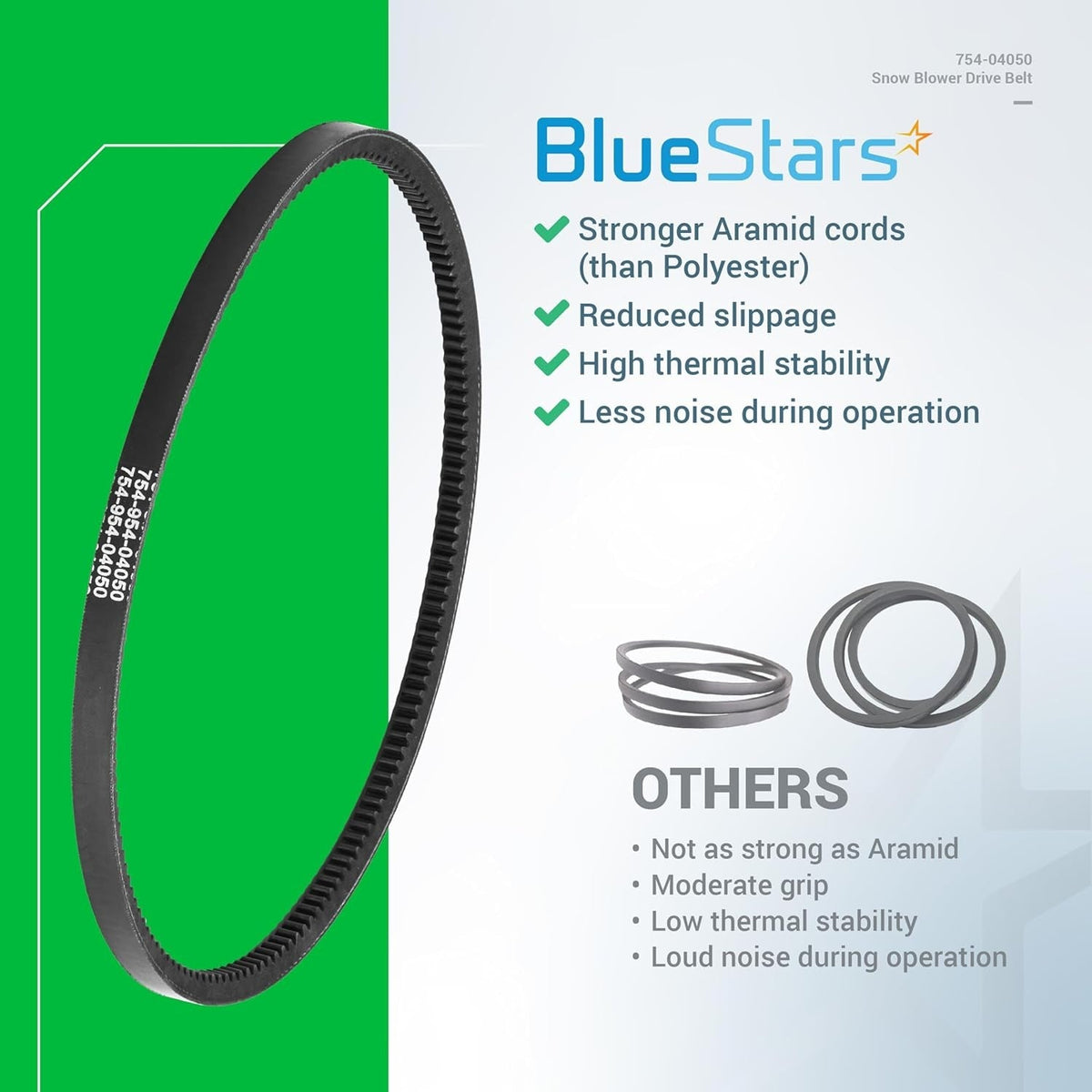 Comparison graphic of 954-04050A snow thrower auger belt showing aramid cord durability versus standard belts.