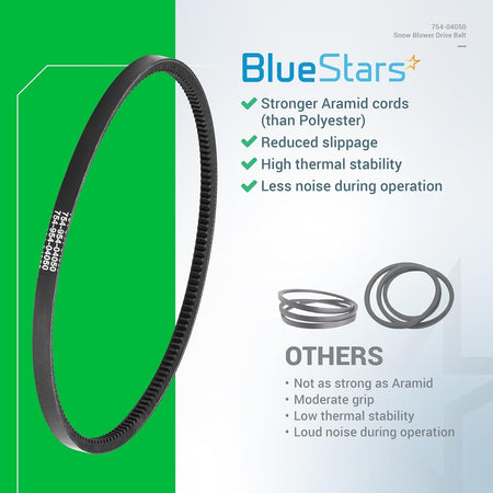Comparison graphic of 954-04050A snow thrower auger belt showing aramid cord durability versus standard belts.