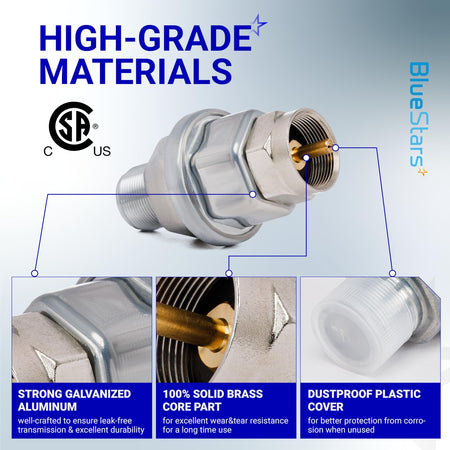 Infographic showing high-grade materials of F273699 propane fuel filter, including brass core and galvanized aluminum.
