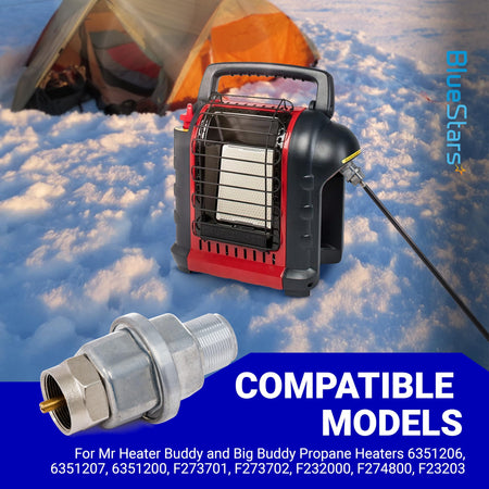F273699 propane fuel filter for Mr. Heater Buddy portable heaters shown with compatible heater model.