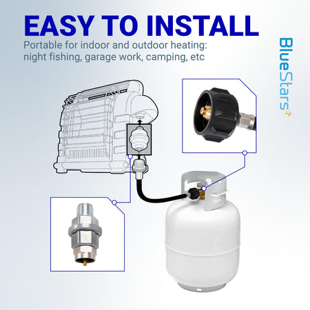 Installation diagram for F273699 propane fuel filter showing connection between portable heater and propane tank.