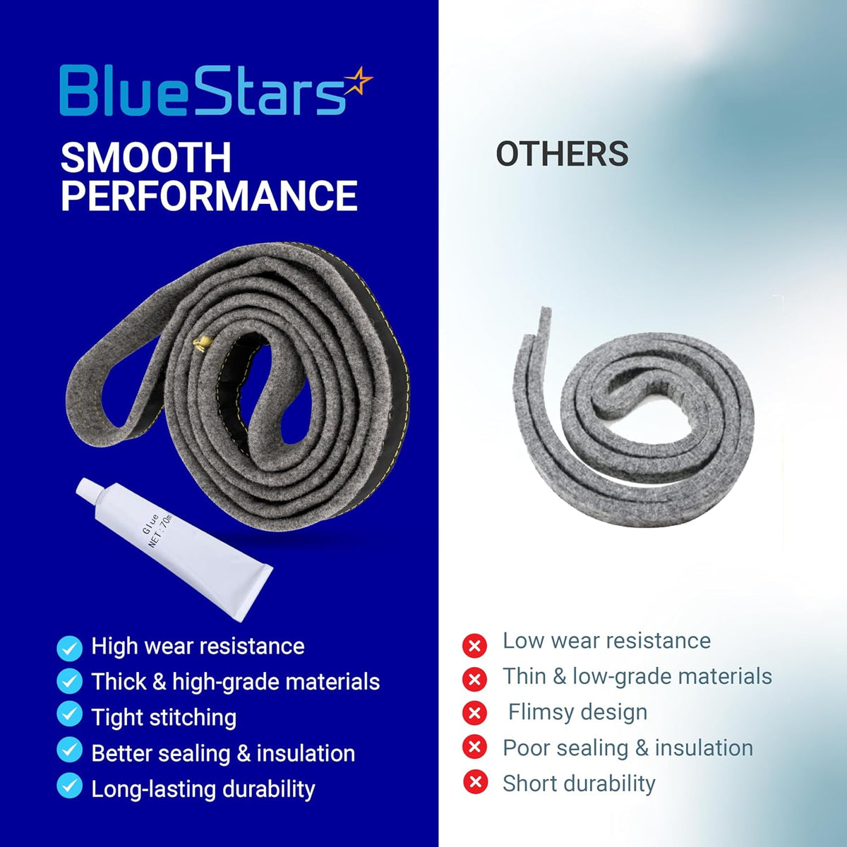 Comparison chart showing BlueStars DC97-07618A dryer drum felt seal with adhesive glue versus a generic seal.