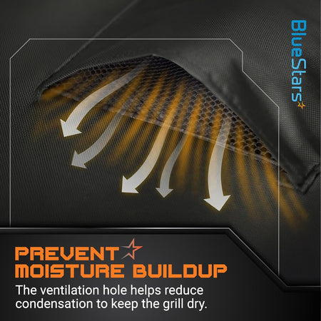Close-up of the ventilation mesh on the 52-inch 600D grill cover designed to prevent moisture buildup.