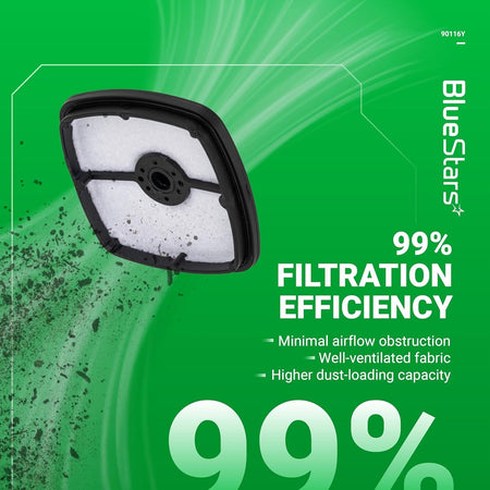 90116Y air filter for Echo trimmers showing 99% filtration efficiency and dust-loading capacity.