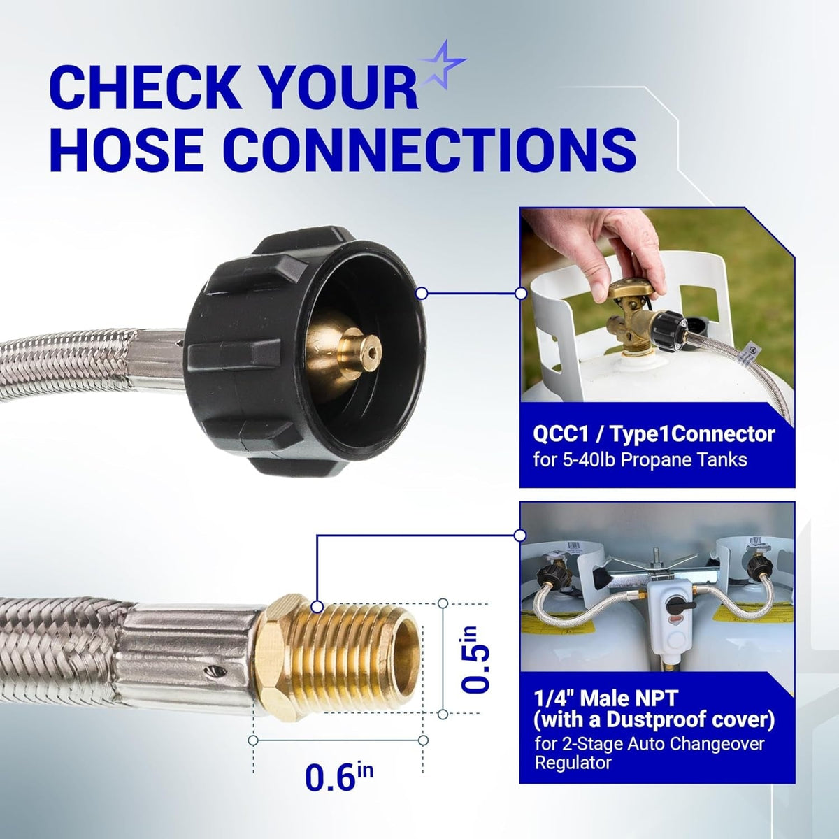Diagram showing QCC1 propane tank connector and 1/4 inch male NPT fitting dimensions for RV propane pigtail hose.