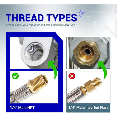 Comparison chart showing 1/4 inch Male NPT versus 1/4 inch Male Inverted Flare thread types for propane regulator hoses.