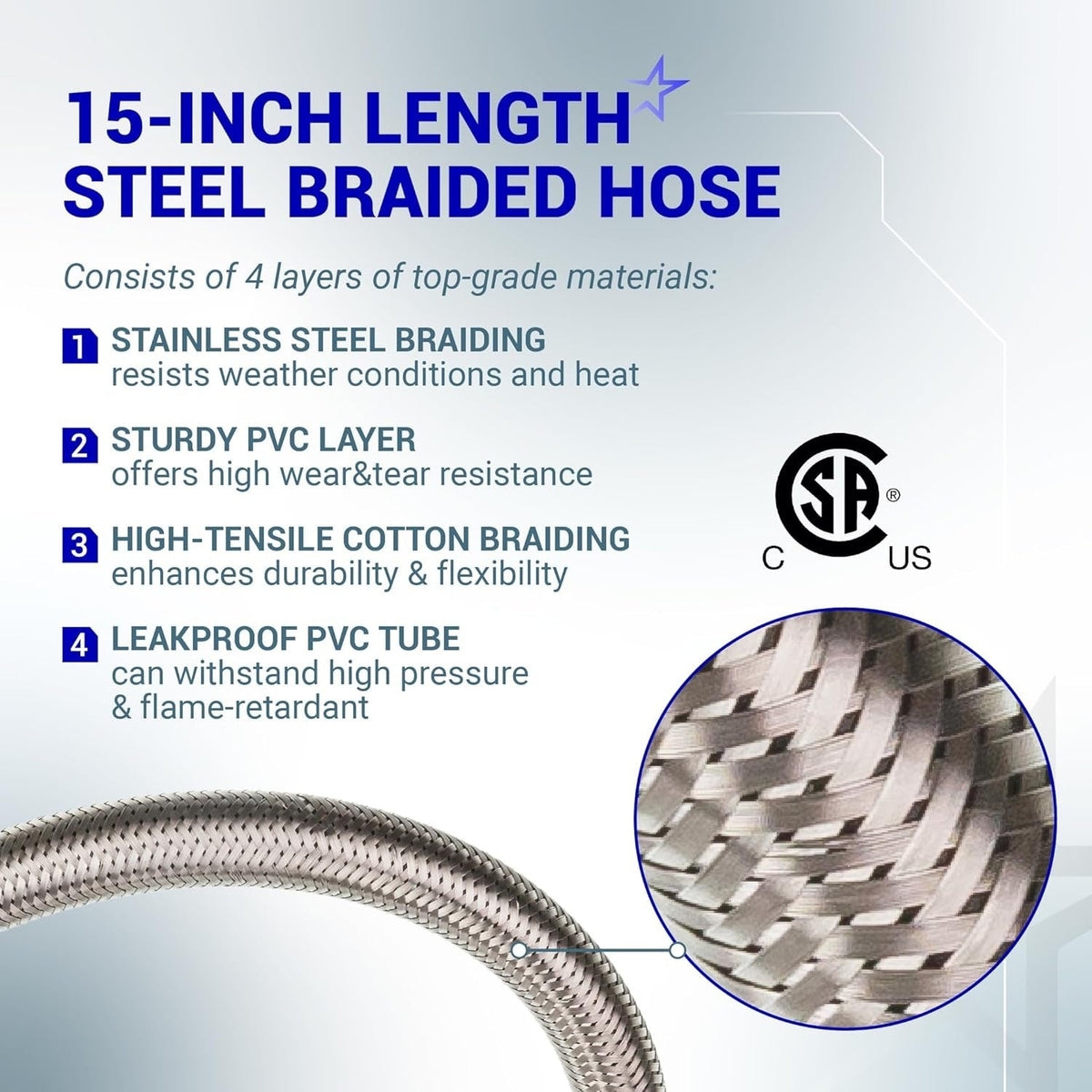 Infographic showing 4-layer construction of 15-inch stainless braided RV propane pigtail hose with CSA certification.